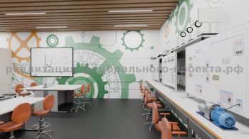 Класс физики в школе. Образовательные проекты для школы