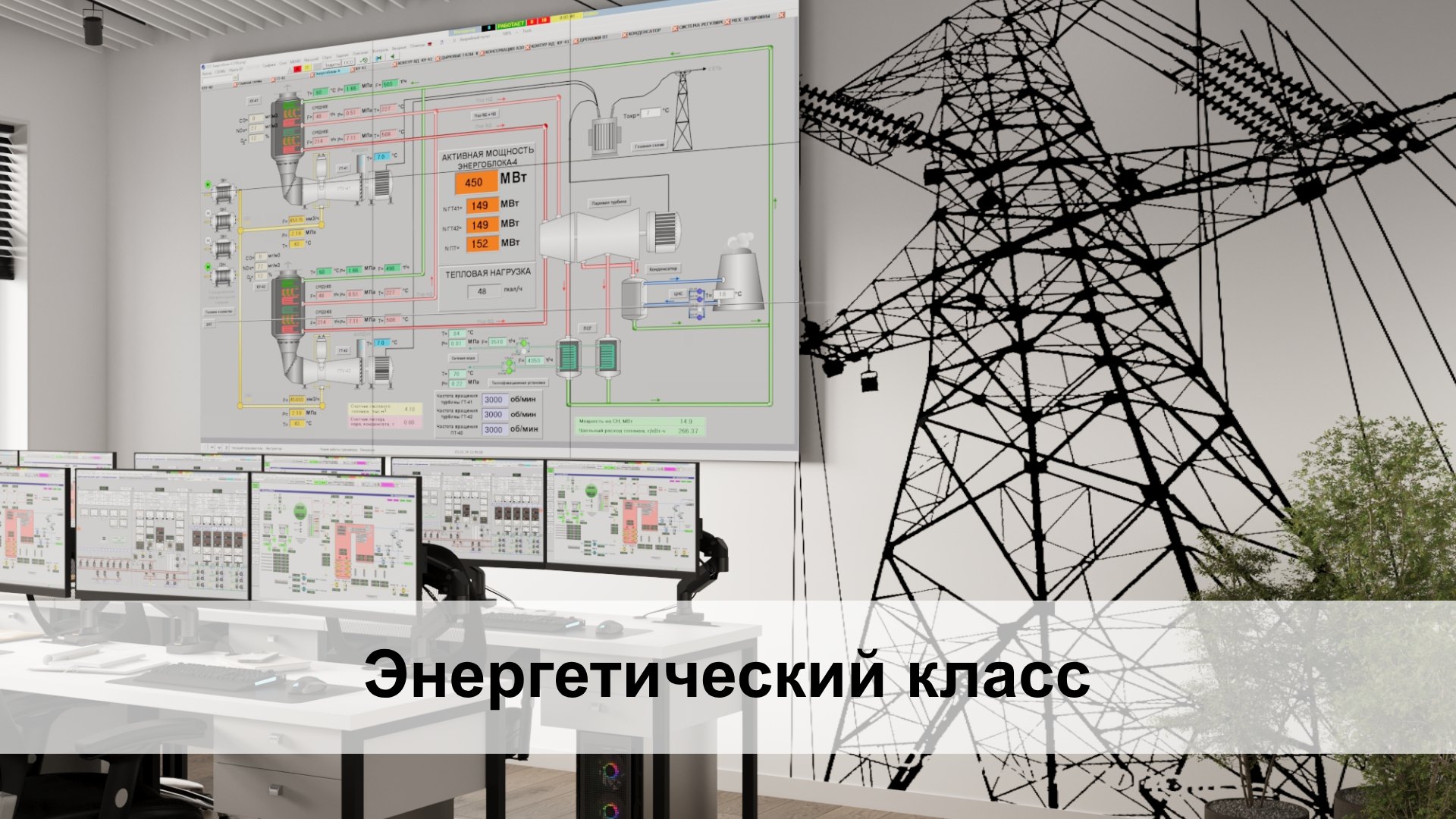 Энергетический класс. Преподавание технологии Энергетический класс. Преподавание технологии