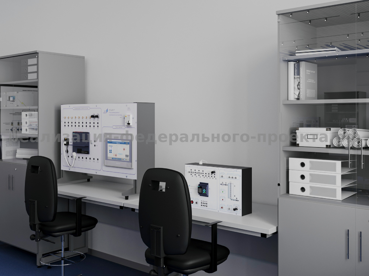 Создание кластеров среднего профессионального образования