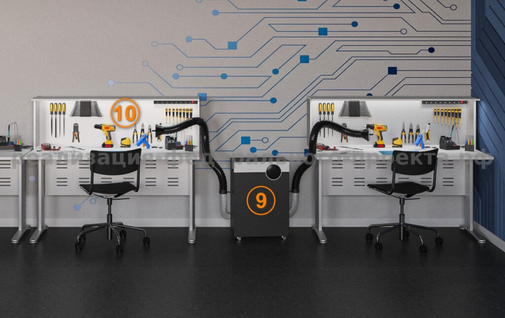 Проект создания кластера. Проектирование образовательных пространств От STEM-лабораторий до бизнес-инкубаторов: готовые проекты из нашей базы + индивидуальные решения.