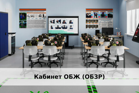 Оборудование для класса ОБЗР
