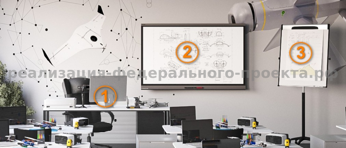 Кабинеты и лаборатории. 1) Рабочее место преподавателя a.i.1. Рабочий стол преподавателя с персональным компьютером и принтером a.i.2. Интерактивная панель a.i.3. Флипчарт