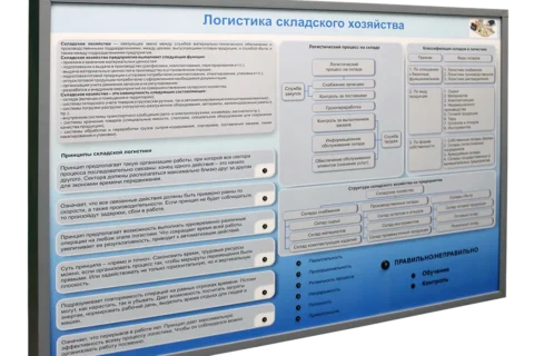 Стенд планшет светодинамический Логистика складского хозяйства