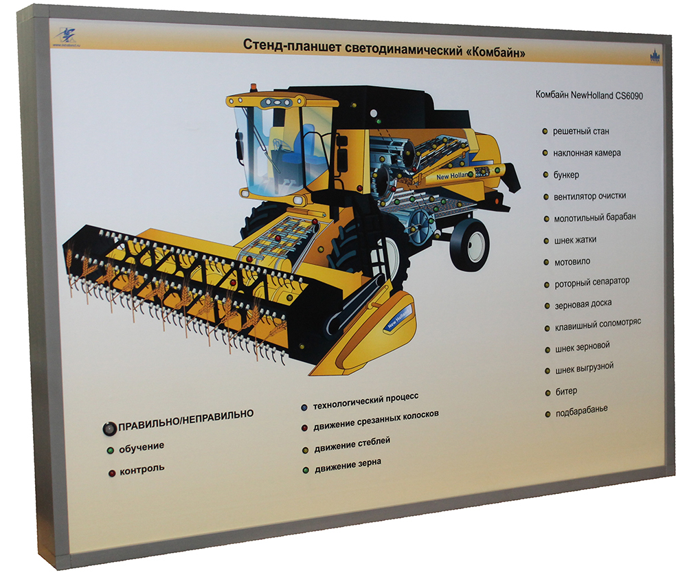 стенд планшет светодинамический комбайн New Holland, учебный стенд комбайн New Holland, наглядное пособие зерноуборочный комбайн, светодинамический стенд уборочные машины