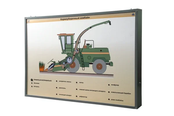 Стенд Стенд