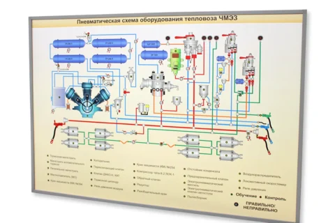 Учебный стенд-планшет Пневматическая схема оборудования тепловоза ЧМЭЗ